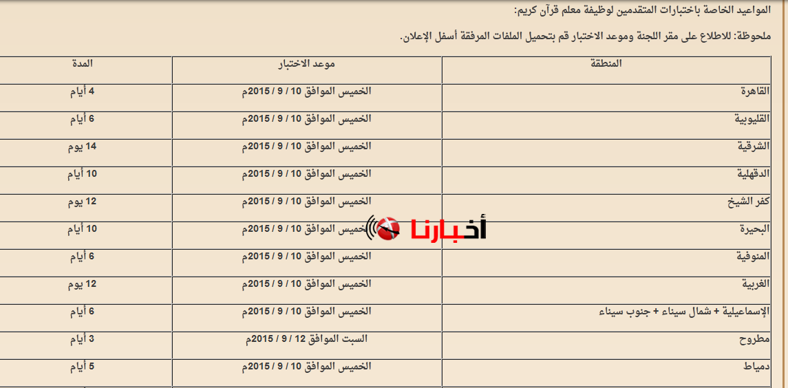 17594839620ee954ed9d7c9bdcdc439db1a7015688