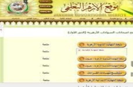 نتيجة الشهادة الابتدائية الأزهرية