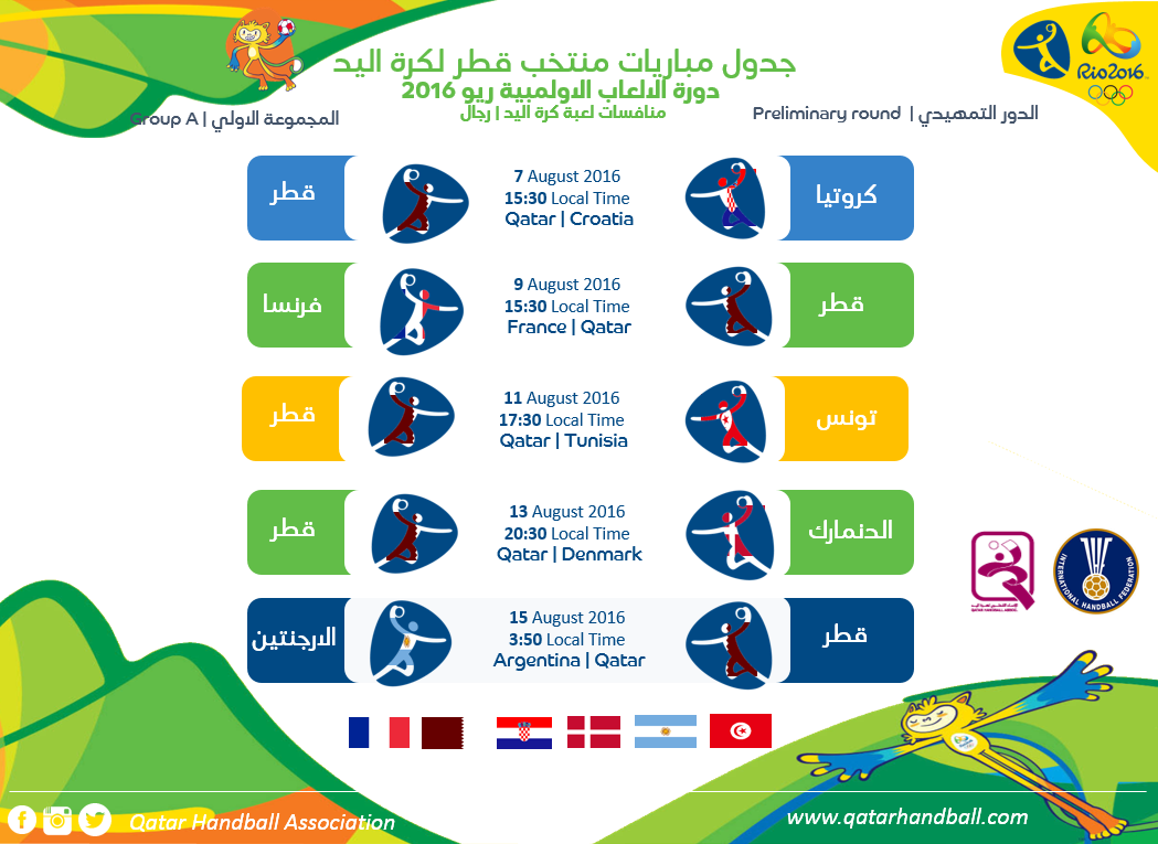 موعد مباريات كرة اليد في اولمبياد ريو 2016