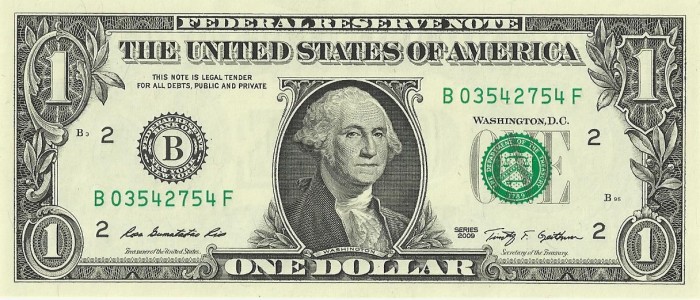 سعر الدولار الآن